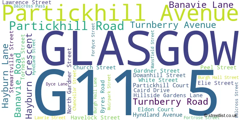 A word cloud for the G11 5 postcode